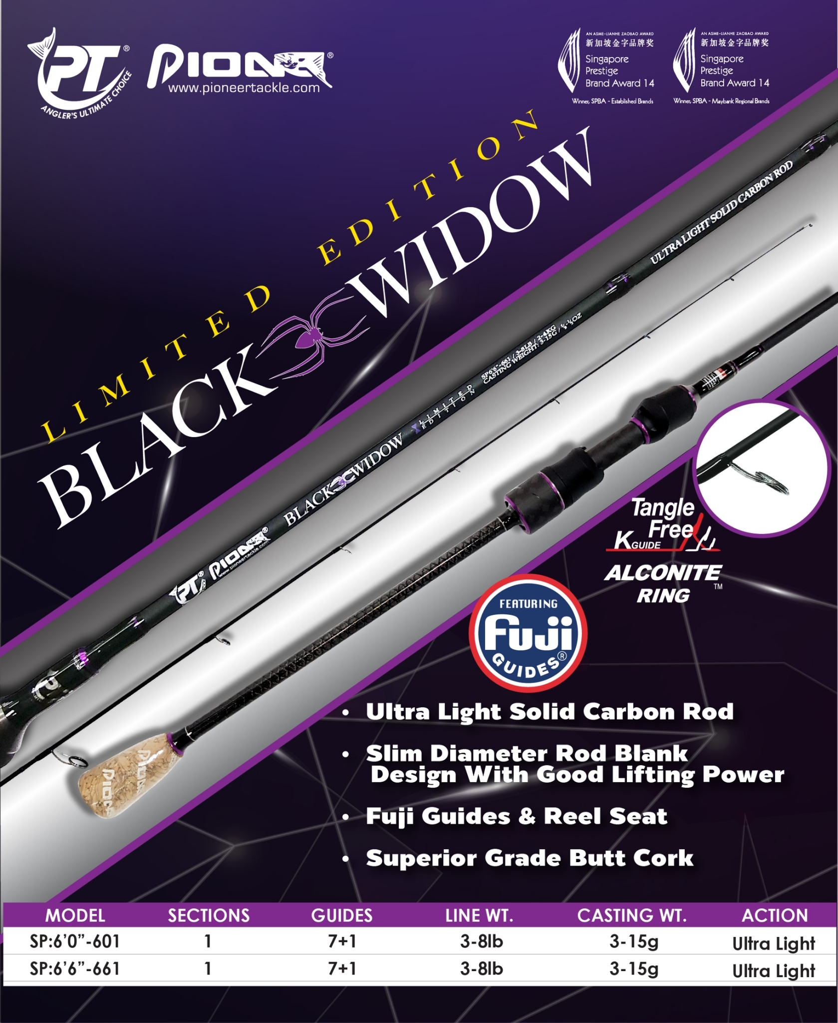 คัน Pioneer Black Widow (Limited Edition) ราคา 2,250 บาท*ส่งฟรี
