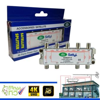 อุปกรณ์แยกสัญญาณ 1 x 8 Satellite Splitter dBy All Port Power Pass8way