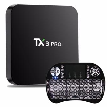 รุ่นใหม่ปี 2017 4K Android TV Box TX3 Pro Quad Core 6.0 - Free minii8 backlight