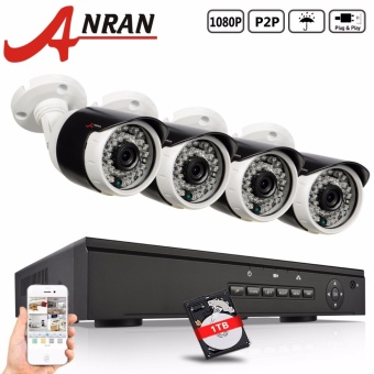 ANRAN Plug And Play 8CH 48V NVR POE CCTV System Onvif 1080P HD H.264 Security Surveillance POE IP Camera - intl