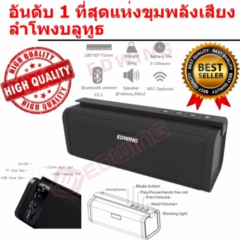 CICI อันดับ 1 ที่สุดแห่งขุมพลังเสียง ลำโพงบลูทูธ Bluetooth Speaker Charge   Sound Bar สีดำเมทาลิกสุดหรู จะใช้เป็นลำโพงแบบพกพาหรือวางคู่ชุดโฮมเธียเตอร์ ให้ห้องคุณดูหรูหราขึ้นอีกระดั