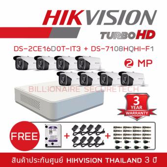 HIKVISION ชุดกล้องวงจรปิด 2 MP DS-7108HQHI-F1 + DS-2CE16D0T-IT3*8 (3.6 mm) 'FREE' BNC + DC + HDD + ADAPTOR HIKVISION ชุดกล้องวงจรปิด 2 MP DS-7108HQHI-F1 + DS-2CE16D0T-IT3*8 (3.6 mm) 'FREE' BNC + DC + HDD + ADAPTOR
