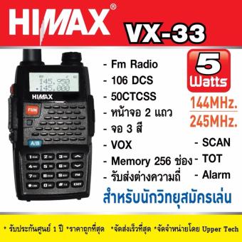 VX-33 (2ช่องความถี่) วิทยุสื่อสารสำหรับนักวิทยุสมัครเล่นรับประกันศูนย์ แถมฟรี ซองหนัง+หูฟัง มูลค่า 990 บาท