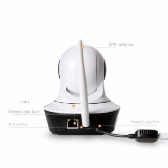 HUATAIAN กล้องวงจร ปิด IP Camera 1.0MP Support 128GB รุ่นHTA-S32B10 (สีขาว) May 2018 - 4 HUATAIAN กล้องวงจร ปิด IP Camera 1.0MP Support 128GB รุ่นHTA-S32B10 (สีขาว) - 4