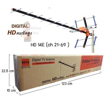 ปีกทีวี HD14E + สาย 15 เมตร ปีกทีวี HD14E + สาย 15 เมตร
