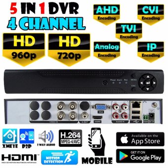 DVR / NVR CCTV เครื่องบันทึกภาพ 4ช่อง AHD, CVI, TVI, IP, ANALOG 1080n HD AHD 5 in 1 DVR / NVR CCTV เครื่องบันทึกภาพ 4ช่อง AHD, CVI, TVI, IP, ANALOG 1080n HD AHD 5 in 1