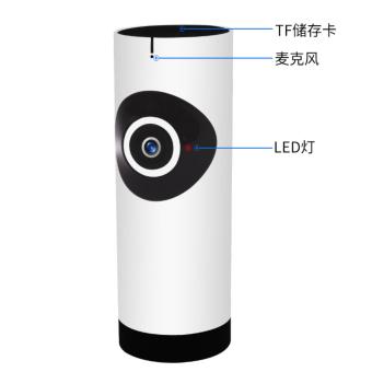 IT 180องศามุมกล้องไอพีไร้สายมินิจท 720P เครือข่ายไร้สายกล้องจิ๋วติดเอสมองในที่มืดกล้องวงจรเสียง(สีขาว) รุ่น 8101 IT 180องศามุมกล้องไอพีไร้สายมินิจท 720P เครือข่ายไร้สายกล้องจิ๋วติดเอสมองในที่มืดกล้องวงจรเสียง(สีขาว) รุ่น 8101