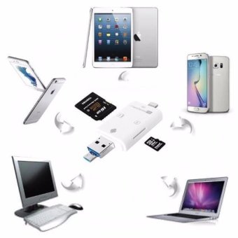 iReader 3 in 1 การ์ดรีดเดอร์ for Iphone Ipad และ Android iReader 3 in 1 การ์ดรีดเดอร์ for Iphone Ipad และ Android