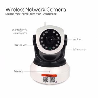 กล้องวงจรปิด Ip camera 720P Full HD ไร้สาย ราคาถูก ดูผ่านมือถือwifi