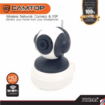 กล้อง กล้องวงจอนปิด กร้อง  ip06 ip camera  CCTV 960p ดูได้4หน้าจอ+ VDO การใช้งาน