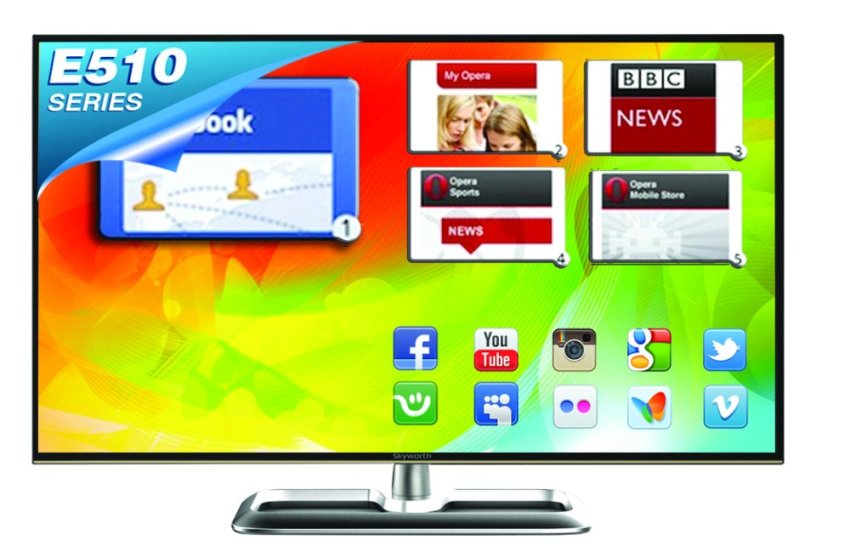 Skyworth 40 Smart TV 40E510