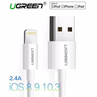 UGREEN 1m MFi Certified 8 Pin USB Lightning Cable for iPhone 6/6s/5s/iPad (White) UGREEN 1m MFi Certified 8 Pin USB Lightning Cable for iPhone 6/6s/5s/iPad (White)