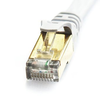 Ultra-slim Flat Type Cat.7 High-Speed LAN Cable สายแลน CAT 7 10M (White) July 2018 - 3 Ultra-slim Flat Type Cat.7 High-Speed LAN Cable สายแลน CAT 7 10M (White) - 3