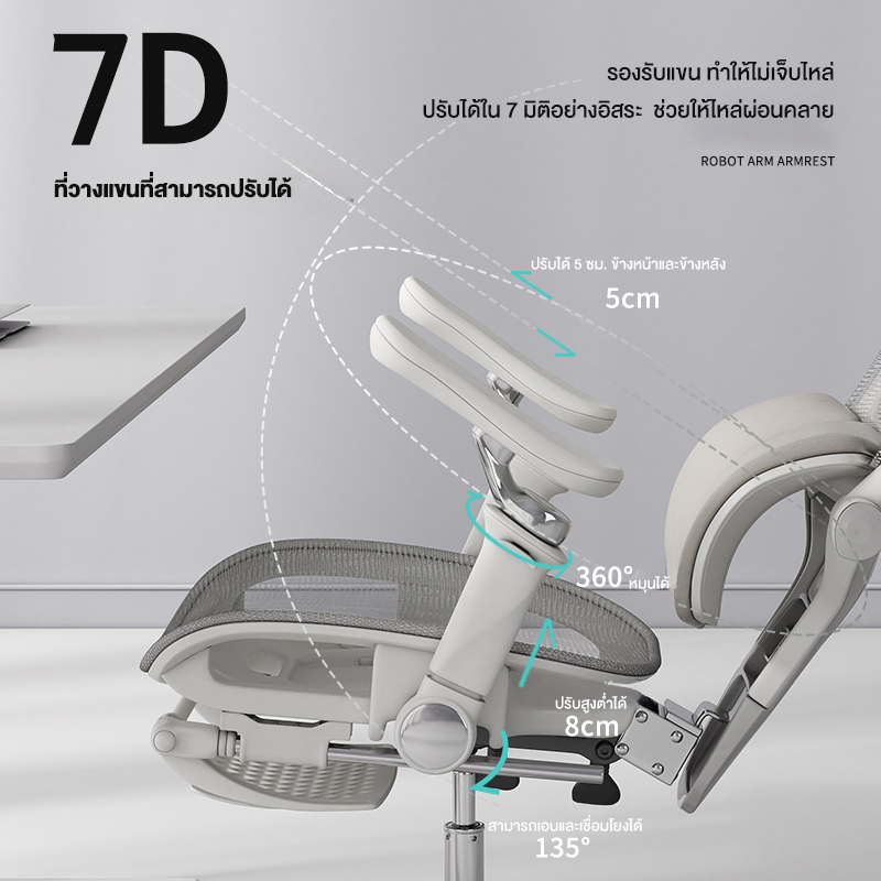 Kris R01 Ergonomic chair, ergonomic design, many functions, cheap price, high quality, 3-year warranty. ราคา 5,698 บาท*ส่งฟรี