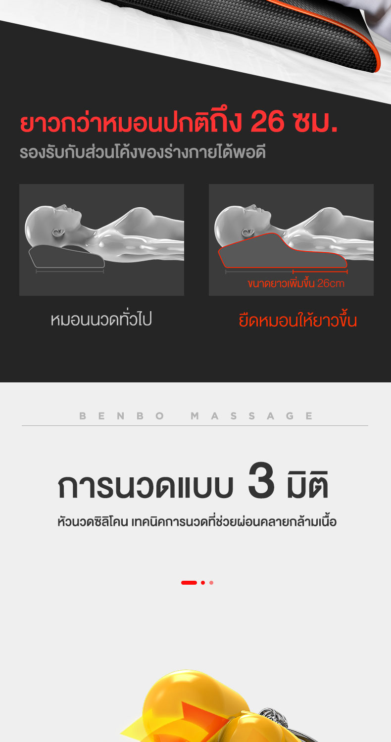 ข้อมูลประกอบของ JSK Thailand เบาะนวดไฟฟ้า เบาะนวดอเนกประสงค์ แยกส่วนได้ นวดคอหลัง เบาะนวดอเนกประสงค์ แยกส่วนได้ นวดคอ หลัง พรีเมี่ยมสีดำ