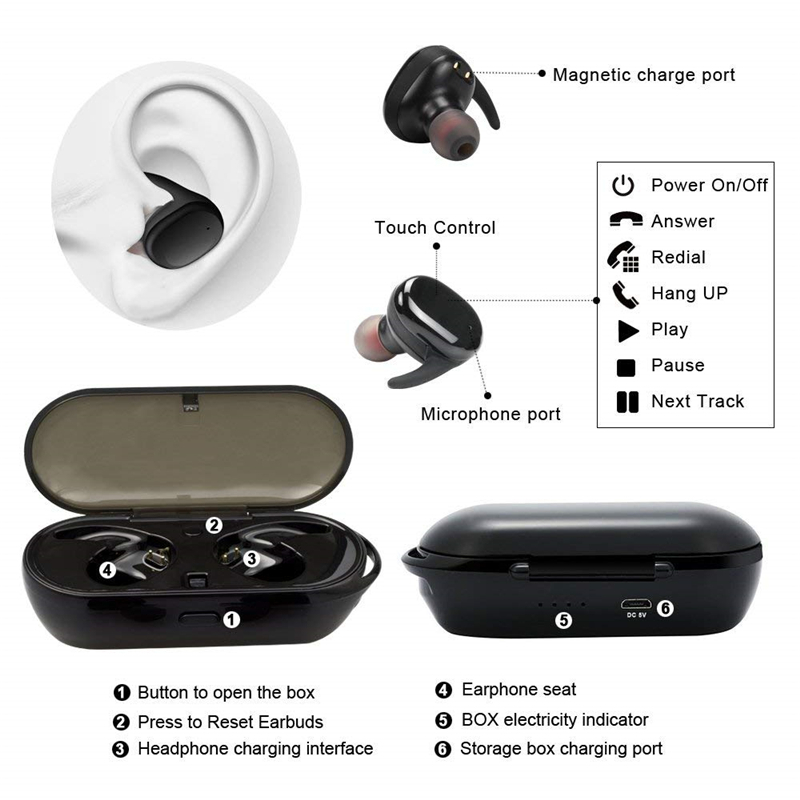 มุมมองเพิ่มเติมของสินค้า HUAQOO หูฟังบลูทูธ หูฟังไร้สาย หูฟังตัดเสียงรบกวน Y30 TWS 5.0 สำหรับโทรศัพท์มือถือ Android IOS