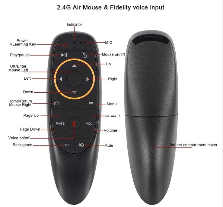เกี่ยวกับสินค้า -จัดส่งฟรี- G10S รีโมท Air Mouse G10S (มี Gyro) เมาส์ไร้สาย 2.4G Wireless Air Mouse + Voice Search