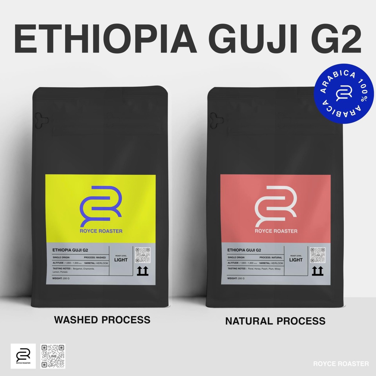 เมล็ดกาแฟ อาราบิก้า ETHIOPIA GUJI G2 Royce Roaster ราคา 290 บาท*ส่งฟรี