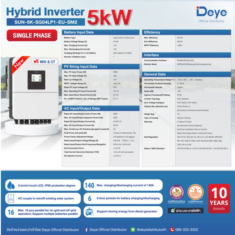Hybrid On/Off Grid Inverter Model Sun-5K-Sg05Lp1-Eu, Mppt System 100A, Deye Brand, Size 5.0Kw, 1 Phase Power, 220V, Can Be Used Both on Grid and Off Grid (5 Year Warranty in Thailand) 5Kw - 20Kw ราคา 77,900 บาท*ส่งฟรี