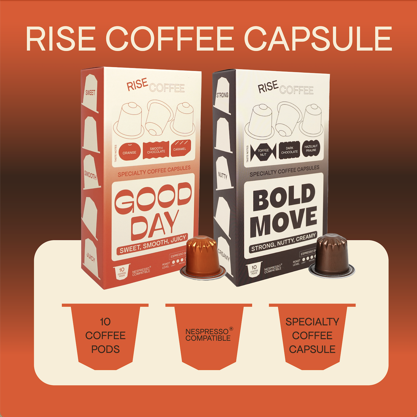 RISE COFFEE - COFFEE CAPSULES - NESPRESSO COMPATIBLE (10 Capsules) ราคา 250 บาท*ส่งฟรี