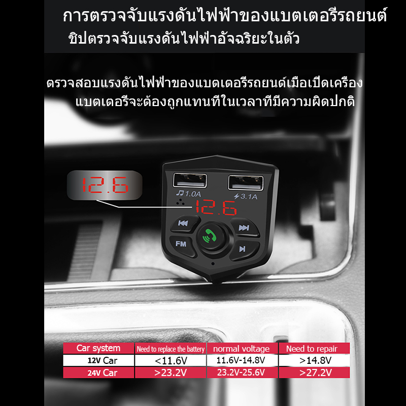 ข้อมูลเพิ่มเติมของ บลูทูธรถยนต์ ของแท้ 100% ไร้ สาย ตัวเปิด FM เครื่องเล่น MP3Player บูทูธรถยนต์ blthรถยนต์ บลูทูธติดรถยนต์ 2022 car blth 12V-24V