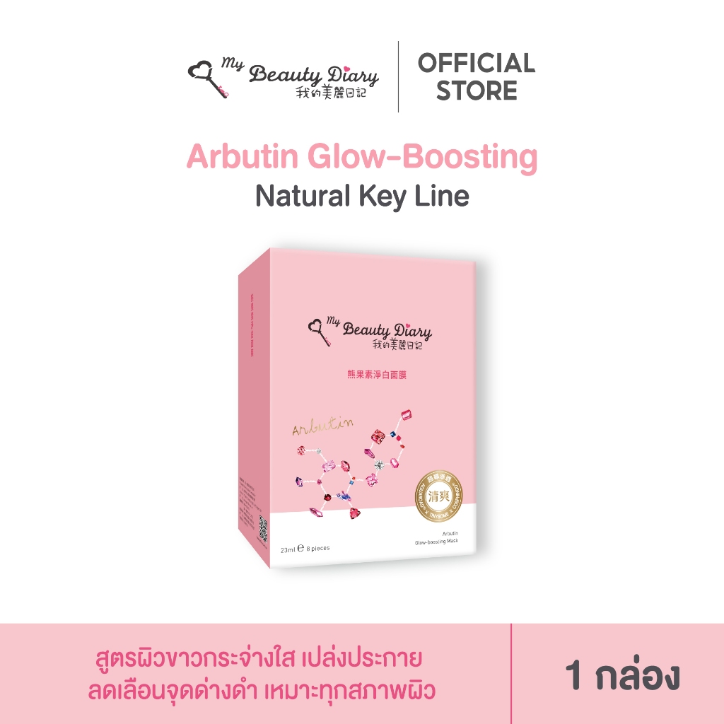 My Beauty Diary Arbutin Glow-boosting Mask (กล่องละ 8 แผ่น) ราคา 490 บาท*ส่งฟรี