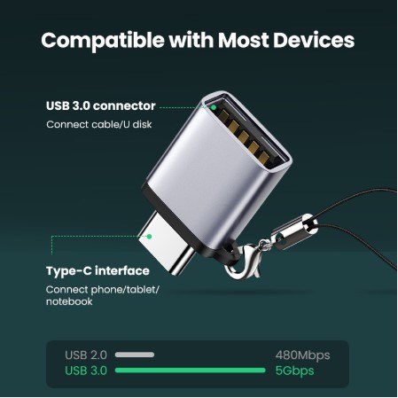 รูปภาพเพิ่มเติมของ Ugreen Adapter USB Type C to USB 3.0 Type-C Adapter OTG Cable Converters