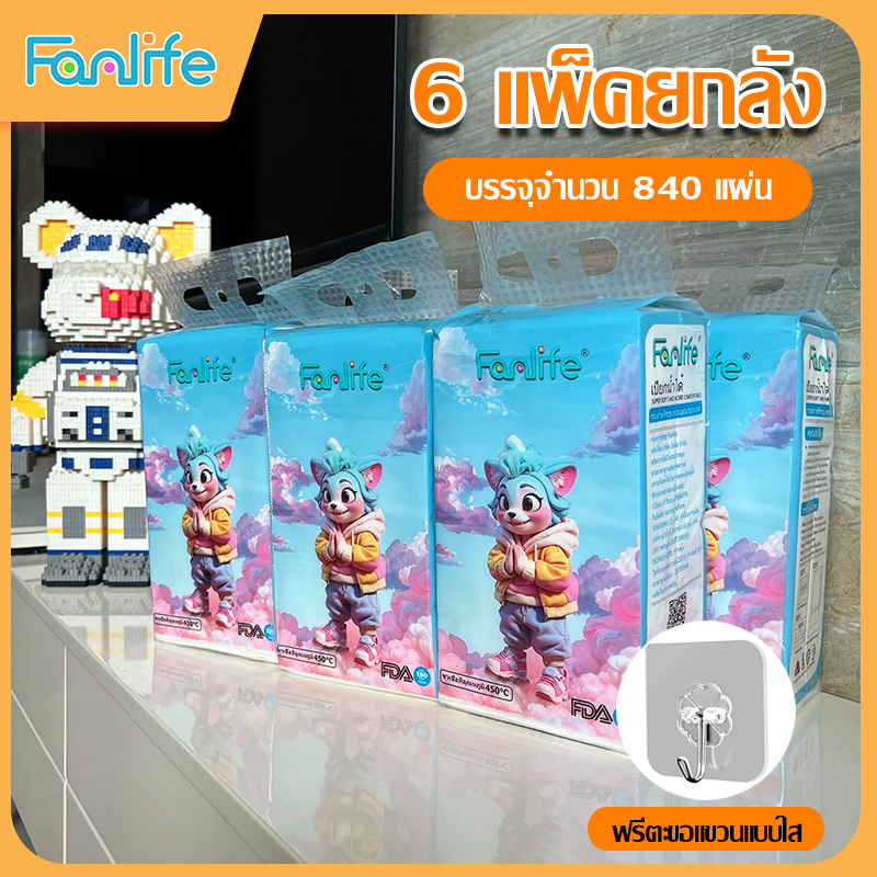 กระดาษทิชชู่ ยกลัง ! ทิชชู่ติดผนัง ทิชชู่แขวน มาใหม่ หนา3ชั้น แบบแขวนผนัง ไม่มีน้ำหอม ปลอดภัย ส่งจากไทย ราคา 107 บาท*ส่งฟรี