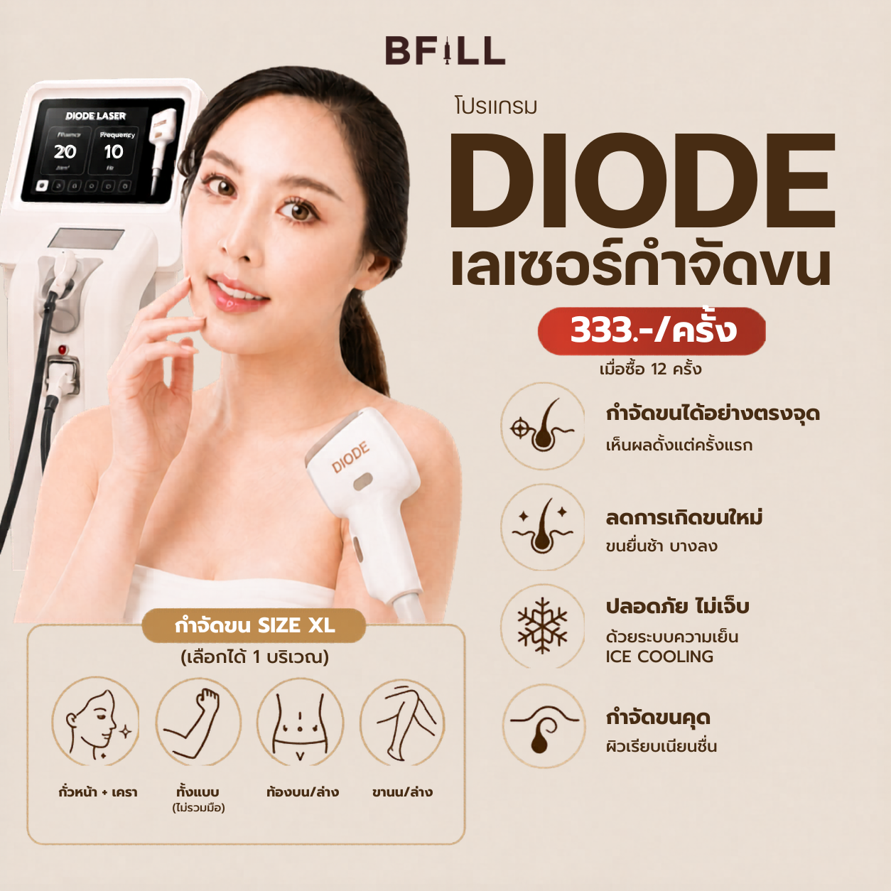 [E-Voucher] Meko Bfill Clinic Hair Removal Program Size XL Digital Voucher Meko Bfill Clinic Hair Removal Size XL ราคา 1,599 บาท*ส่งฟรี