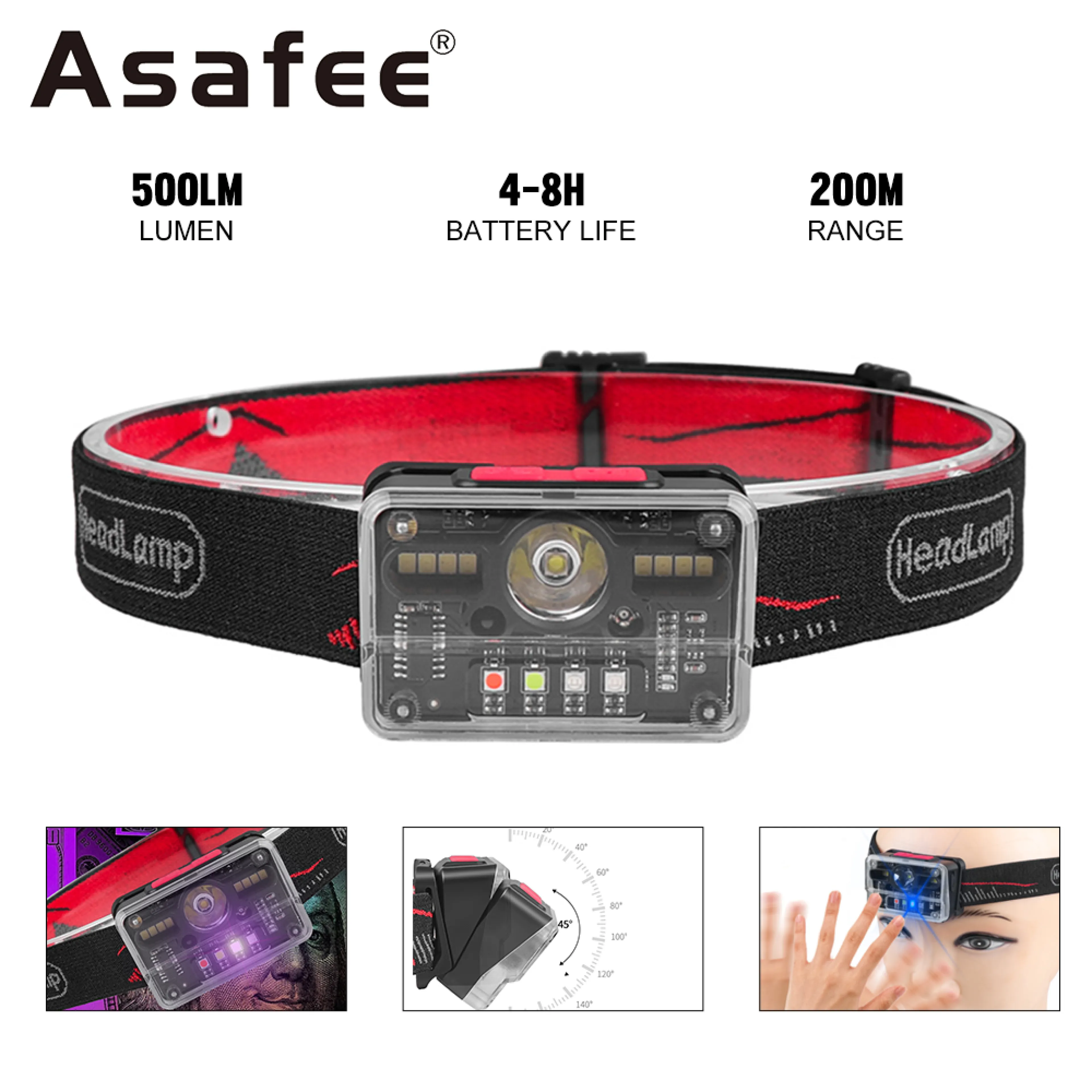 Asafee Outdoor Super Bright Headlight Night Running Light M006 XPG+8*LED+4*LED Camping Safety Work Light 9-gear Press Sensing Switch with Built in Battery Type-C IPX4 Waterproof