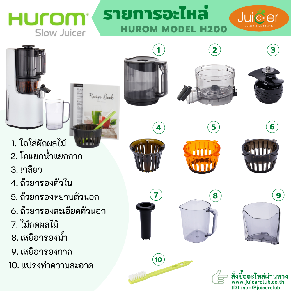 รายละเอียดเพิ่มเติมเกี่ยวกับ Hurom  H200 ใหม่ล่าสุด, เครื่องคั้นน้ำผลไม้แยกกาก Hurom thailand มี 4 สี เครื่องสกัดเย็นผลไม้ ใหม่สุด ท๊อปสุด สำหรับใช้ในบ้านของ Hurom