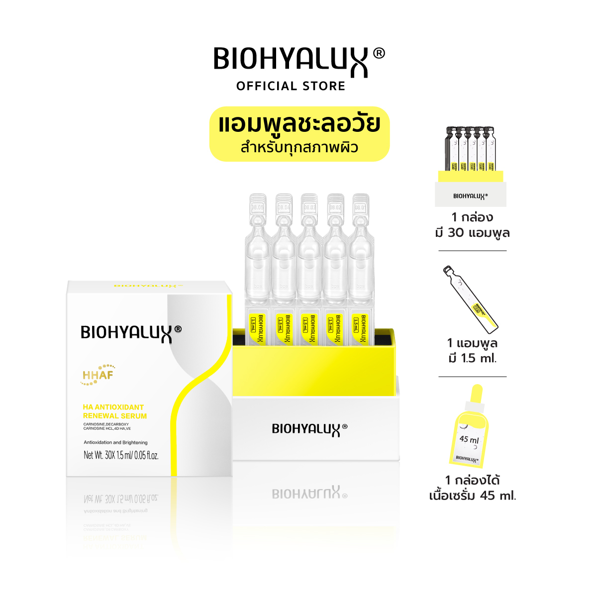 [สินค้าใหม่] Biohyalux HA Antioxidant Renewal Serum ไบโอยาลักซ์ เซรั่มต้านอนุมูลอิสระ ยกกระชับผิว ราคา 1,390 บาท*ส่งฟรี