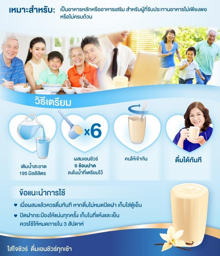 คำอธิบายเพิ่มเติมเกี่ยวกับ Ensure gold Vanilla 400g เอนชัวร์ อาหารสูตรครบถ้วน กลิ่นวานิลลา