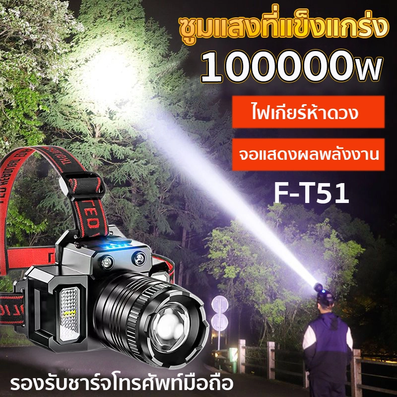 ภาพหน้าปกสินค้าพร้อมส่งไฟฉายคาดหัว led แสงไฟที่สว่างเป็นพิเศษ ระยะพันเมตร การตรวจจับด้วยท่าทาง ไฟฉาย ไฟคาดหัวแรงสูง ไฟส่องสัตว์ ไฟ ฉาย คาด หัว หัวไฟฉายคาดหัว จากร้าน Summer beauty บน Lazada