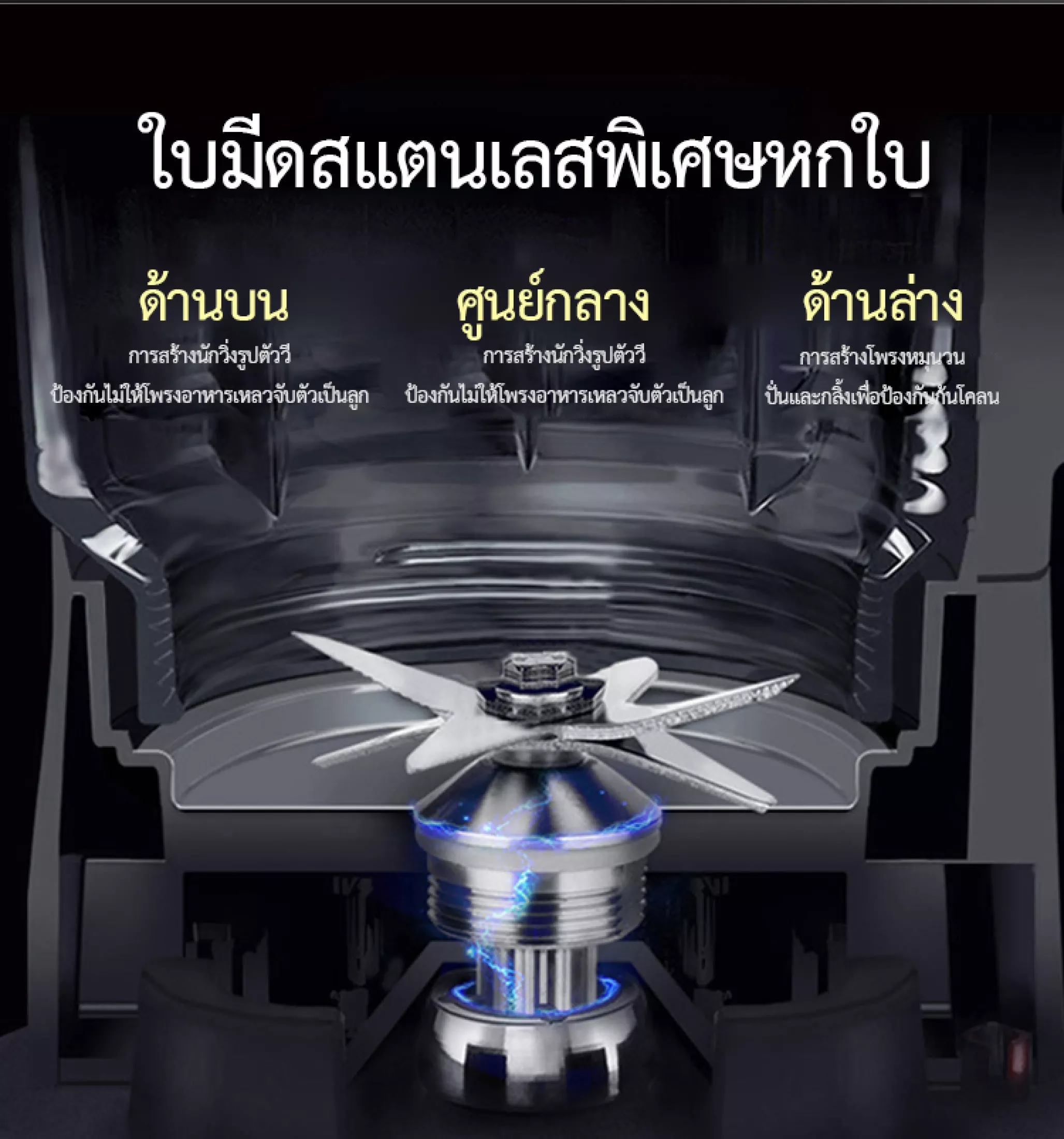 คำอธิบายเพิ่มเติมเกี่ยวกับ Silver Crest SC-1589 2L 3000W เครื่องปั่น เครื่องปั่นน้ำ เครื่องปั่นผลไม้ เครื่องปั่นสมูทตี้ เครื่องปั่นน้ำผลไม้ เครื่องปั่นอเนกประสงค์พลังสูง