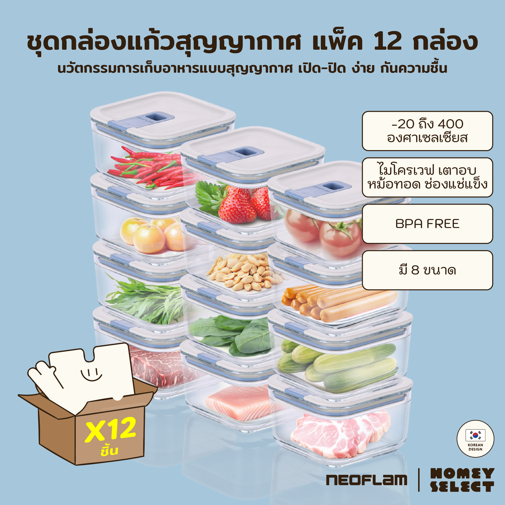 [แพ็ค12กล่อง] Neoflam Perfect Seal กล่องแก้วสุญญากาศ โมดูล่า VACUUM BOROSILICATE GLASS เข้าไมโครเวฟ เตาอบได้ทนความร้อนสูง ราคา 1,419 บาท*ส่งฟรี