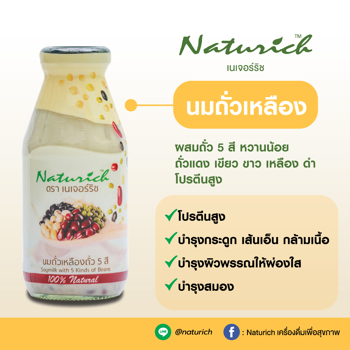 Soymilk with 5 Kinds of Beans (24) ราคา 840 บาท*ส่งฟรี