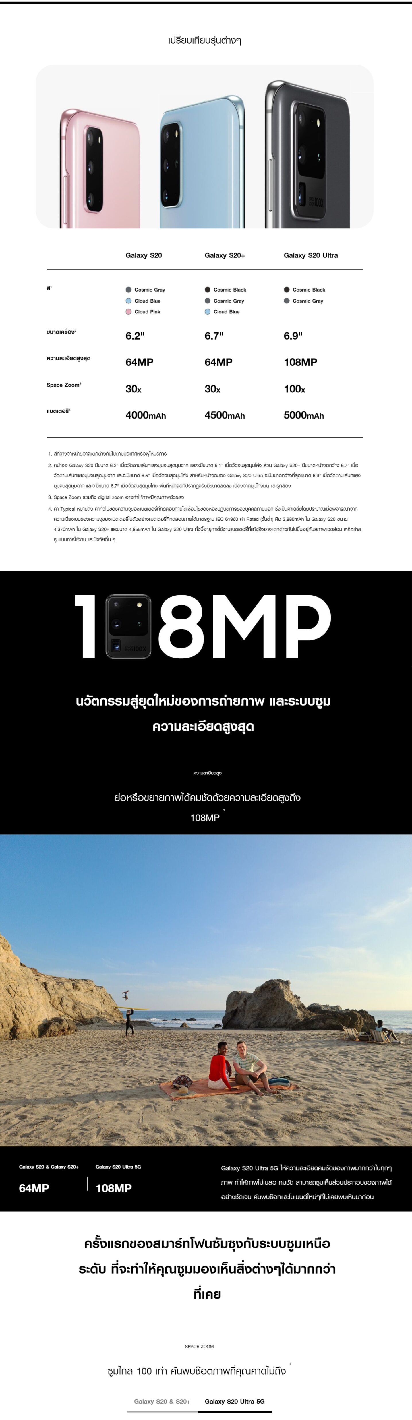 มุมมองเพิ่มเติมของสินค้า Samsung Galaxy S20 Ultra 5G Ram12/128gb (เครื่องใหม่มือ1,ศูนย์ไทยเคลียสตอค มีประกัน)พร้อมกล้อง Space Zoom 100x ส่งฟรี!