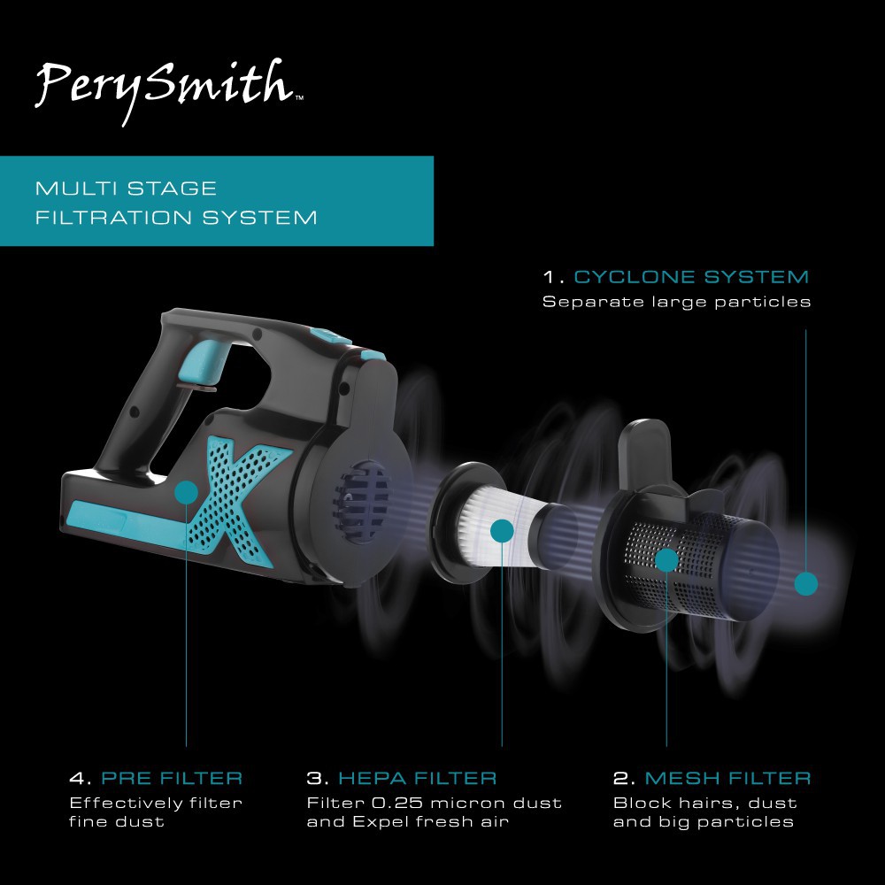 Perysmith Wireless Vacuum Cleaner X20 Pro เครื่องดูดฝุ่นไร้สาย