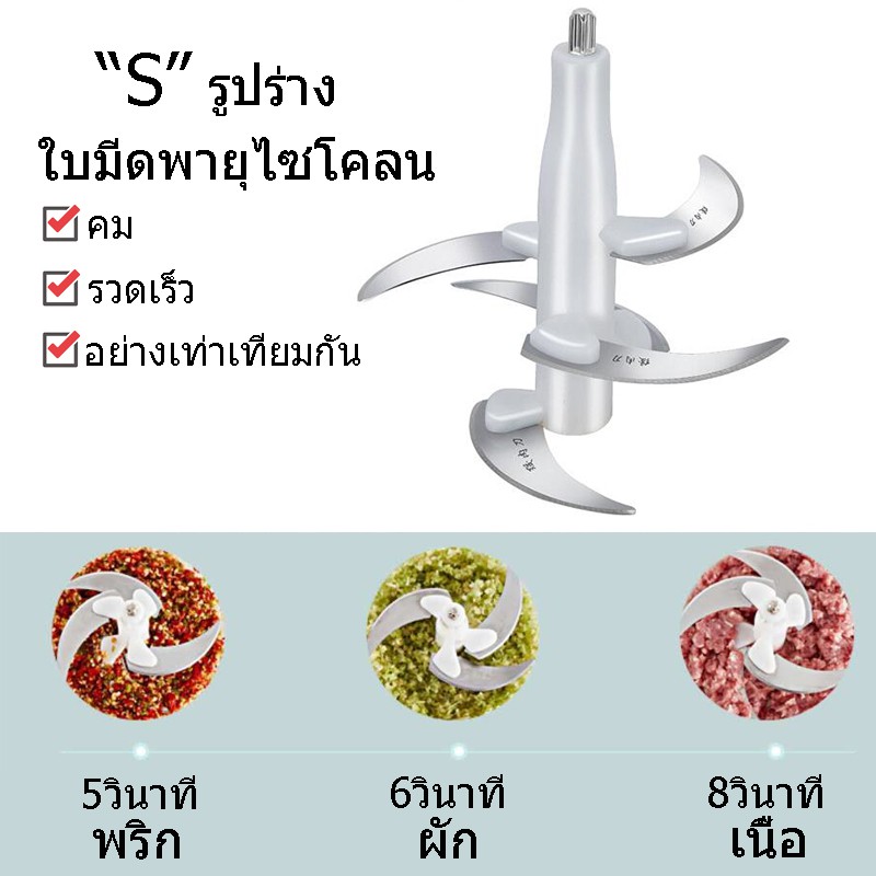 เกี่ยวกับสินค้า เครื่องปั่นบด เครื่องบดสับ เครื่องบดหมู เครื่องบดอาหาร เครืองปั่นพริก บดเครื่องเทศ เครื่องบดเนื้อ เครื่องบดปั่น เครื่องปั่นเนื้อ เครื่องปั่นบดสับ เลือกความเร็ว โถปั่นสแตนเลส