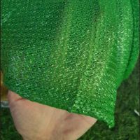 Shading Net สแลนกันแดด (2x100เมตร) สแลนบังแดด กรองแสง50% 70% โรงเรือน โรงรถ สแลน