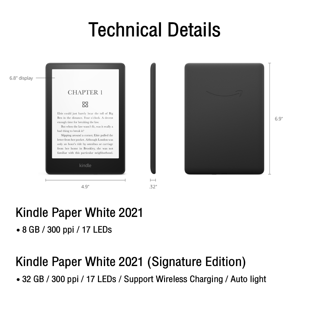 รูปภาพรายละเอียดของ (รับประกันศูนย์ 1 ปี) Amazon Kindle Paperwhite 2021 8GB (Black) #itcenter