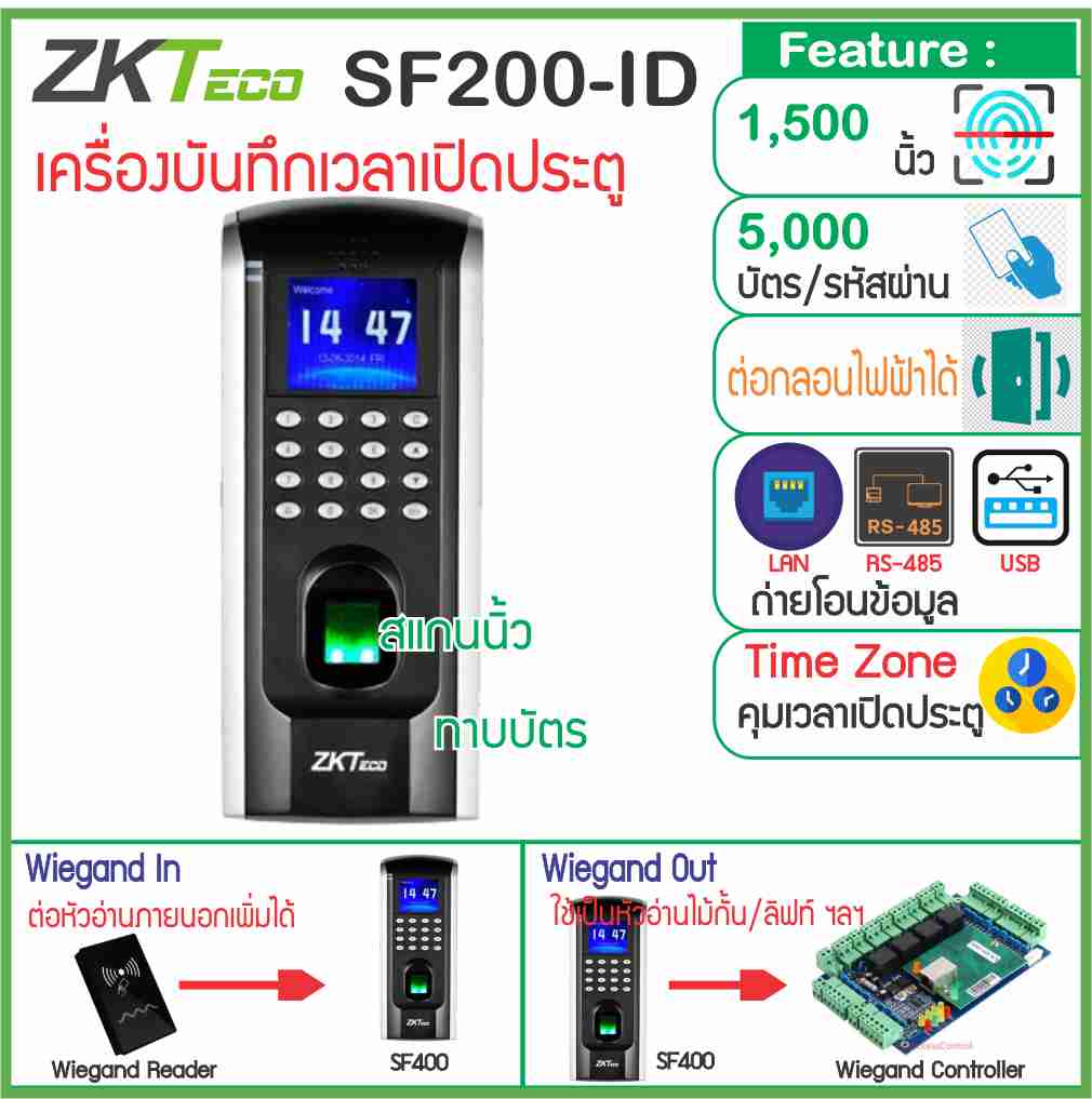 Access Control Proximity Card 800 Users ราคา 3,990 บาท*ส่งฟรี