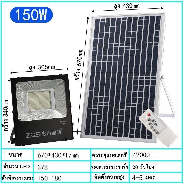 สปอร์ตไลท์ LED Solar Cell มีหลายแบบให้เลือก สปอร์ตไลท์พลังงานแสงอาทิตย์ หลอดไฟประหยัดพลังงานไฟฟ้า หลอดไฟอัจฉริยะ สปอร์ตไลท์ LED Solar Cell มีหลายแบบให้เลือก สปอร์ตไลท์พลังงานแสงอาทิตย์ หลอดไฟประหยัดพลังงานไฟฟ้า หลอดไฟอัจฉริยะ