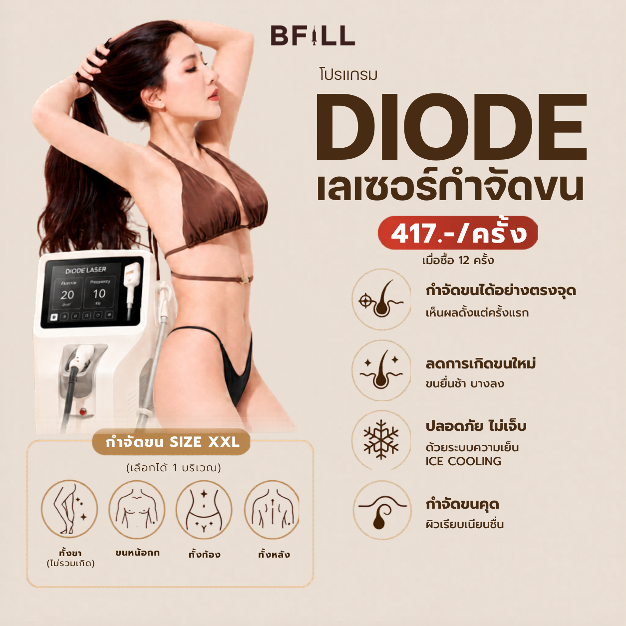 [E-Voucher] Meko Bfill Clinic Hair Removal Program Size XXL Digital Voucher Meko Bfill Clinic Hair Removal Size XXL ราคา 3,199 บาท*ส่งฟรี