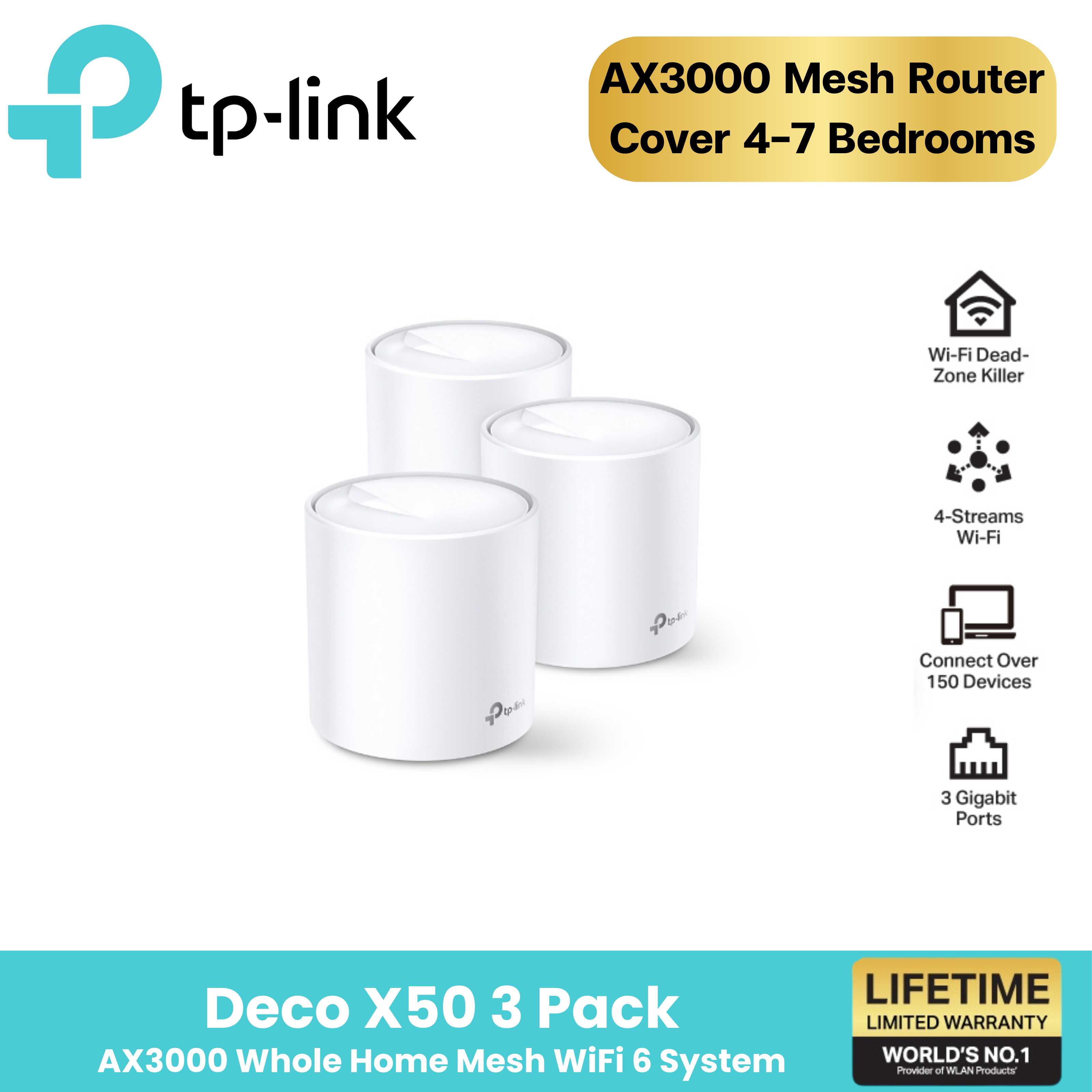 Deco X50 | AX3000 Whole Home Mesh WiFi 6 System (3-Pack) - TP-Link ราคา 9,990 บาท*ส่งฟรี