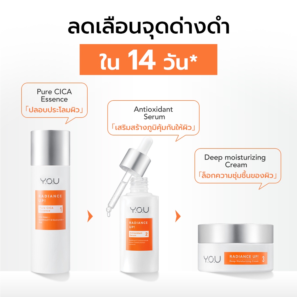YOU Radiance Up! Whitening Serum with 5% Niacinamide เซรั่มผิวขาว วิตามินซี ลดฝ้ากระจุดด่างดํา Arbutin 8X Symwhite 377 6 YOU Radiance Up! Whitening Serum with 5% Niacinamide เซรั่มผิวขาว วิตามินซี ลดฝ้ากระจุดด่างดํา Arbutin 8X Symwhite 377 2e2a09537d98d08b5326610a9096ce96
