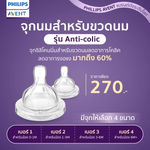 ภาพหน้าปกสินค้าของแท้ศูนย์ไทย100% Philips Avent ฟิลิปส์ เอเว้นท์ จุกนมซิลิโคน Anti-colic (1กล่องมี2ชิ้น) จุกนมถูกออกแบบมาให้พอดีกับรูปทรงปากของเด็ก ซึ่งคุณอาจชอบสินค้านี้