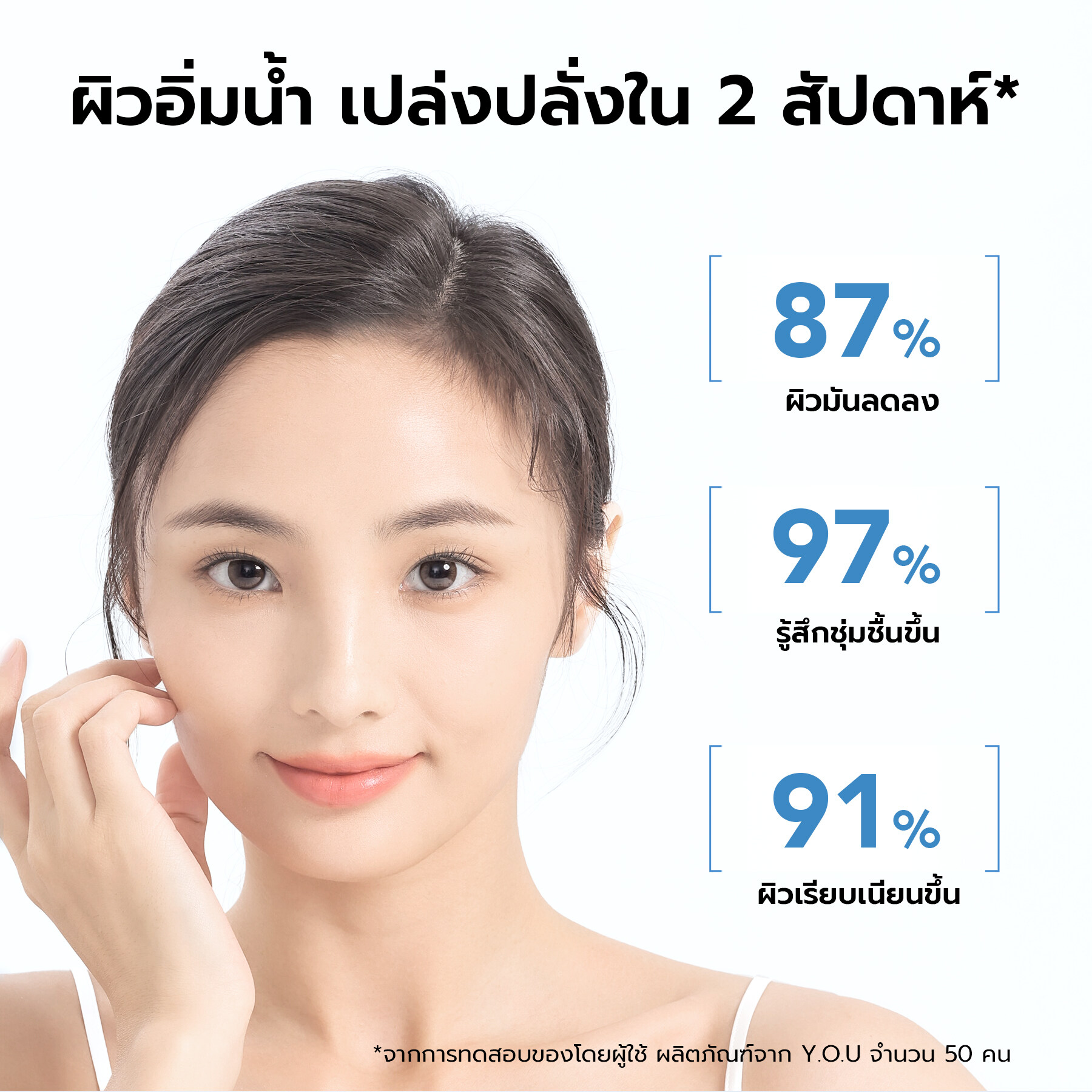 YOU HydraRescue Glacier Water Essence ปลุกผิวให้ตื่น คืนความสดชื่น Glacier Water และ 9D Hyaluronic Acid 3 YOU HydraRescue Glacier Water Essence ปลุกผิวให้ตื่น คืนความสดชื่น Glacier Water และ 9D Hyaluronic Acid 2f9a4e6ad47c3dffab5c8fe077d7e308