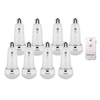 Stand By ชุดหลอดไฟ LED พร้อมแบตเตอรี่สำรองไฟ รุ่น T5081R 8หลอดพร้อมรีโมท (6.5W) Cool White Stand By ชุดหลอดไฟ LED พร้อมแบตเตอรี่สำรองไฟ รุ่น T5081R 8หลอดพร้อมรีโมท (6.5W) Cool White